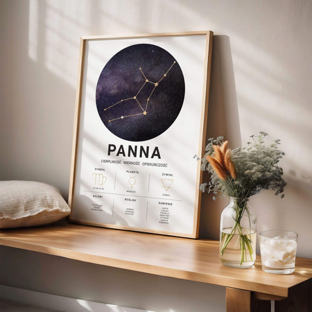 Plakat Znak Zodiaku Panna