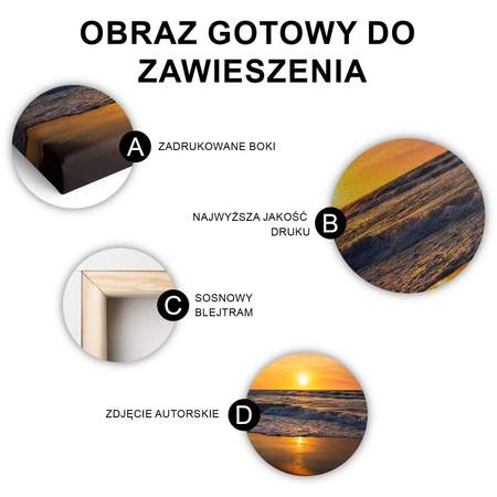 Obraz Zachód Słońca Nad Bałtykiem