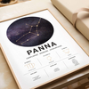 Plakat Znak Zodiaku Panna