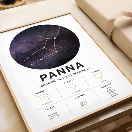 Plakat Znak Zodiaku Panna