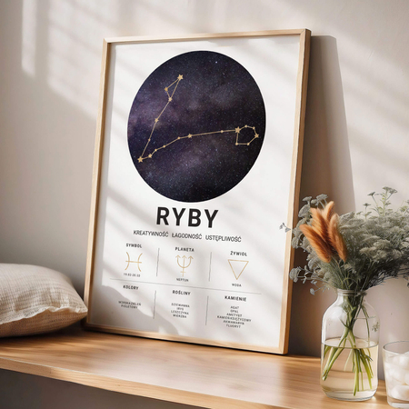 Plakat Znak Zodiaku Ryby