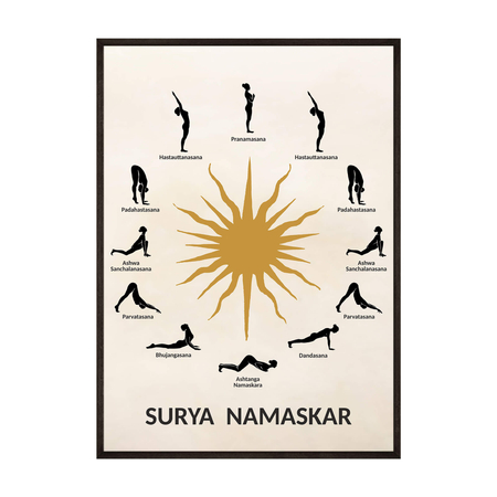 Plakat Joga Surya Namaskar