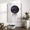 Plakat Znak Zodiaku Baran