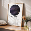 Plakat Znak Zodiaku Baran