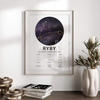 Plakat Znak Zodiaku Ryby