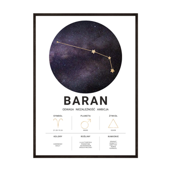 Plakat Znak Zodiaku Baran