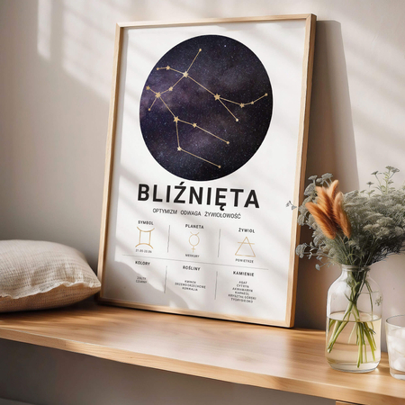 Plakat Znak Zodiaku Bliźnięta