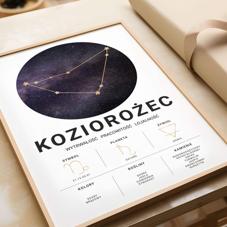 Plakat Znak Zodiaku Koziorożec