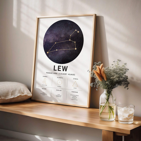 Plakat Znak Zodiaku Lew