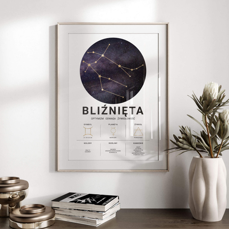 Plakat Znak Zodiaku Bliźnięta